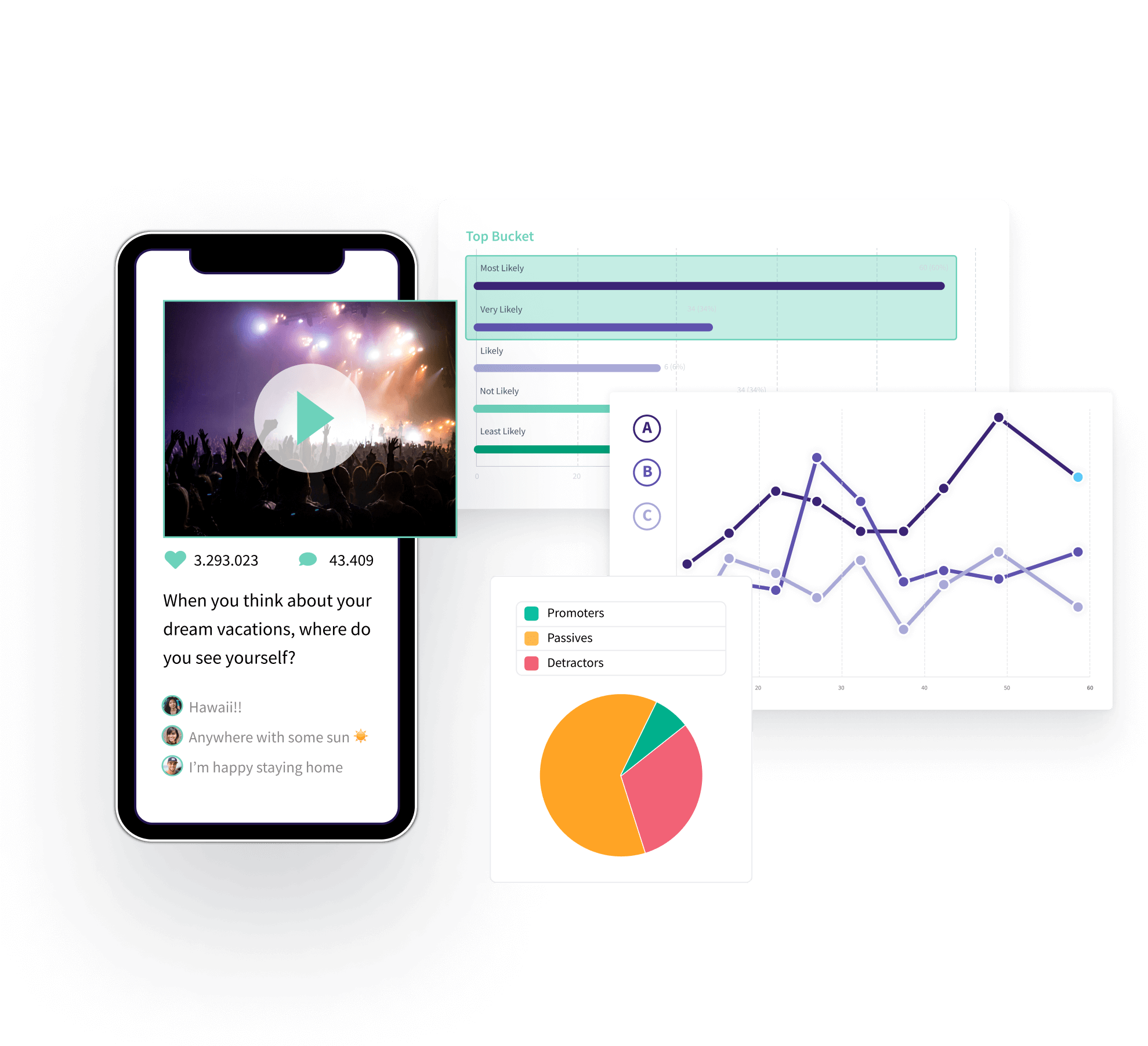 Feature brand tracking