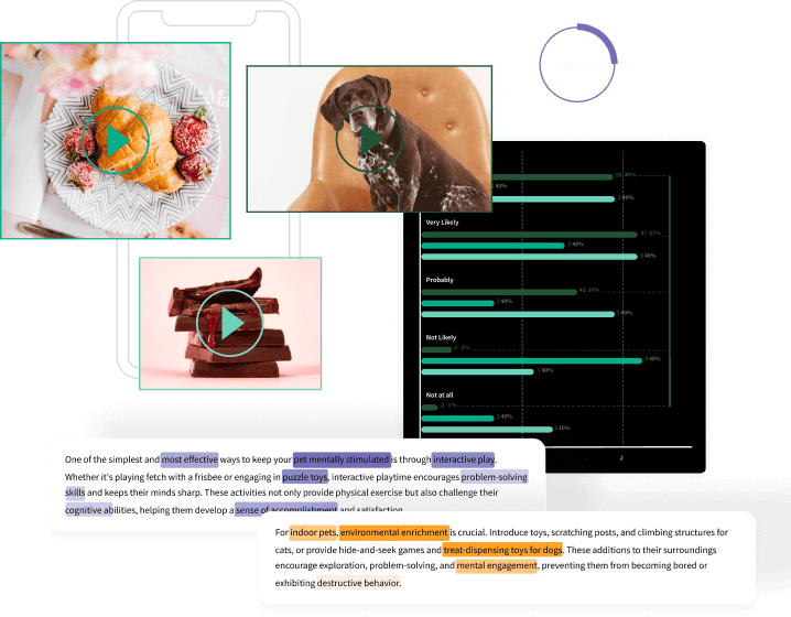 Concept Testing explained - Toolshero