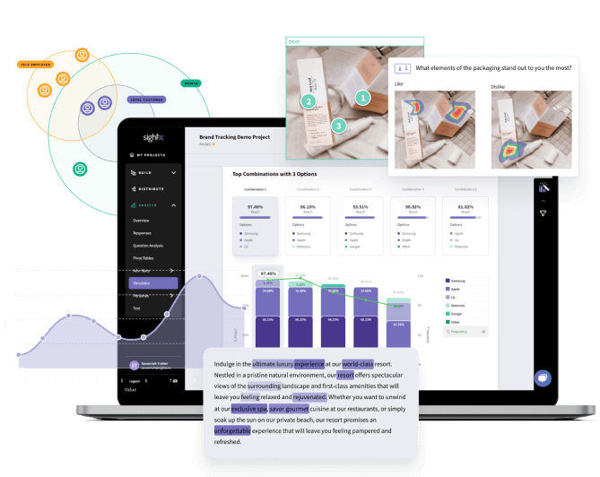 Screenshot of SightX platform showing capability as a marketing and advertising research tool and solution