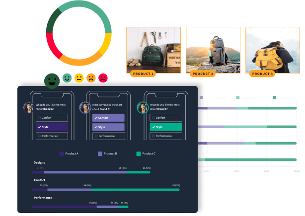 Screenshot of SightX platform showing capability as a product research solution