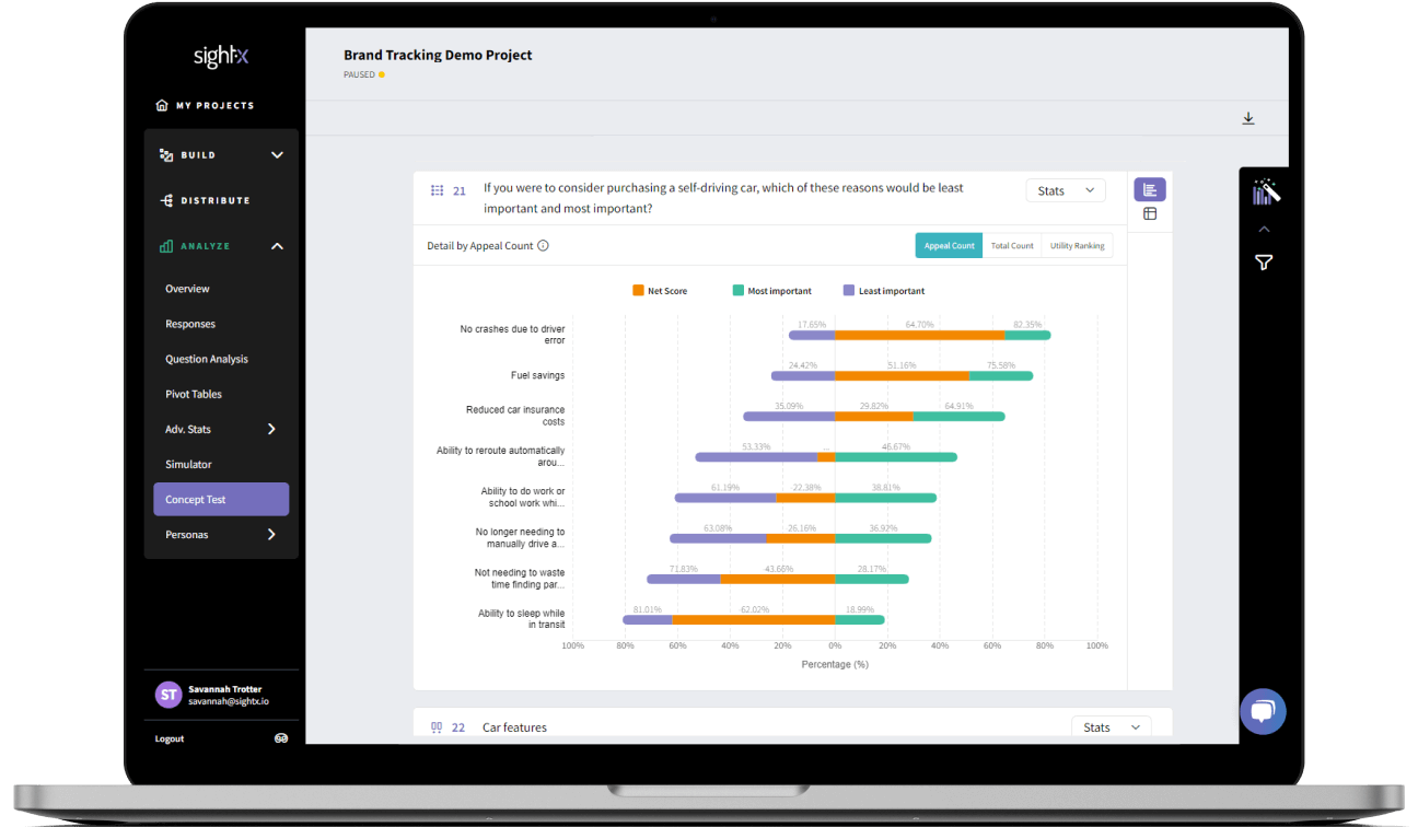 SightX Automated MaxDiff Analysis & Survey Tool