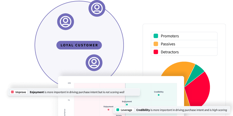 customer experience