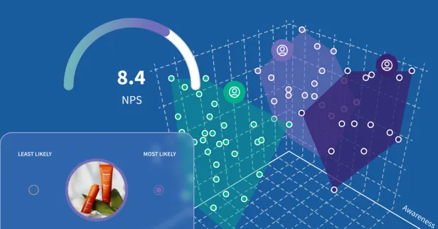 3D graph analyzing multiple variables, mapping persona clusters at key intersections, set against a blue background