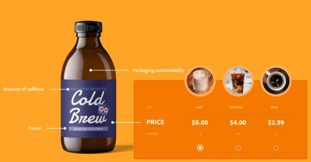 Glass bottle of cold brew being evaluated by survey respondents for various attributes using heat mapping, set against a yellow background