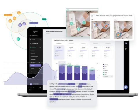 technology industry page feature list