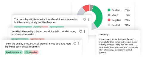 Text Analysis Cap Page Hero