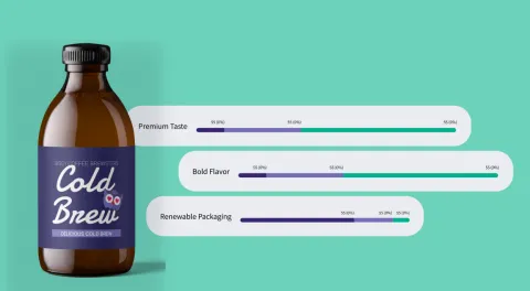 Cold brew glass bottle set against a green background, accompanied by three attributes and bar graph results showing consumer preference toward each attribute