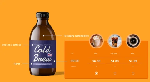 Glass bottle of cold brew being evaluated by survey respondents for various attributes using heat mapping, set against a yellow background Glass bottle of cold brew being evaluated by survey respondents for various attributes using heat mapping, set against a yellow background